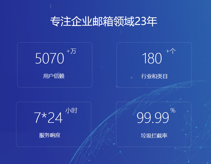 西盟网易企业邮箱